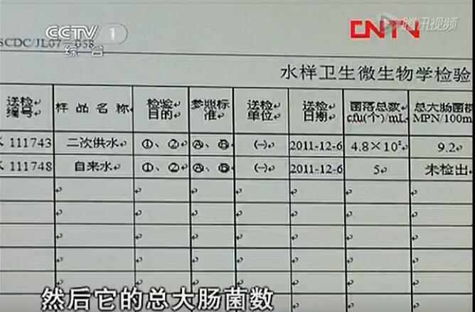 央視再問(wèn)水安全？《生活早參考》自來(lái)水“惡變”之路